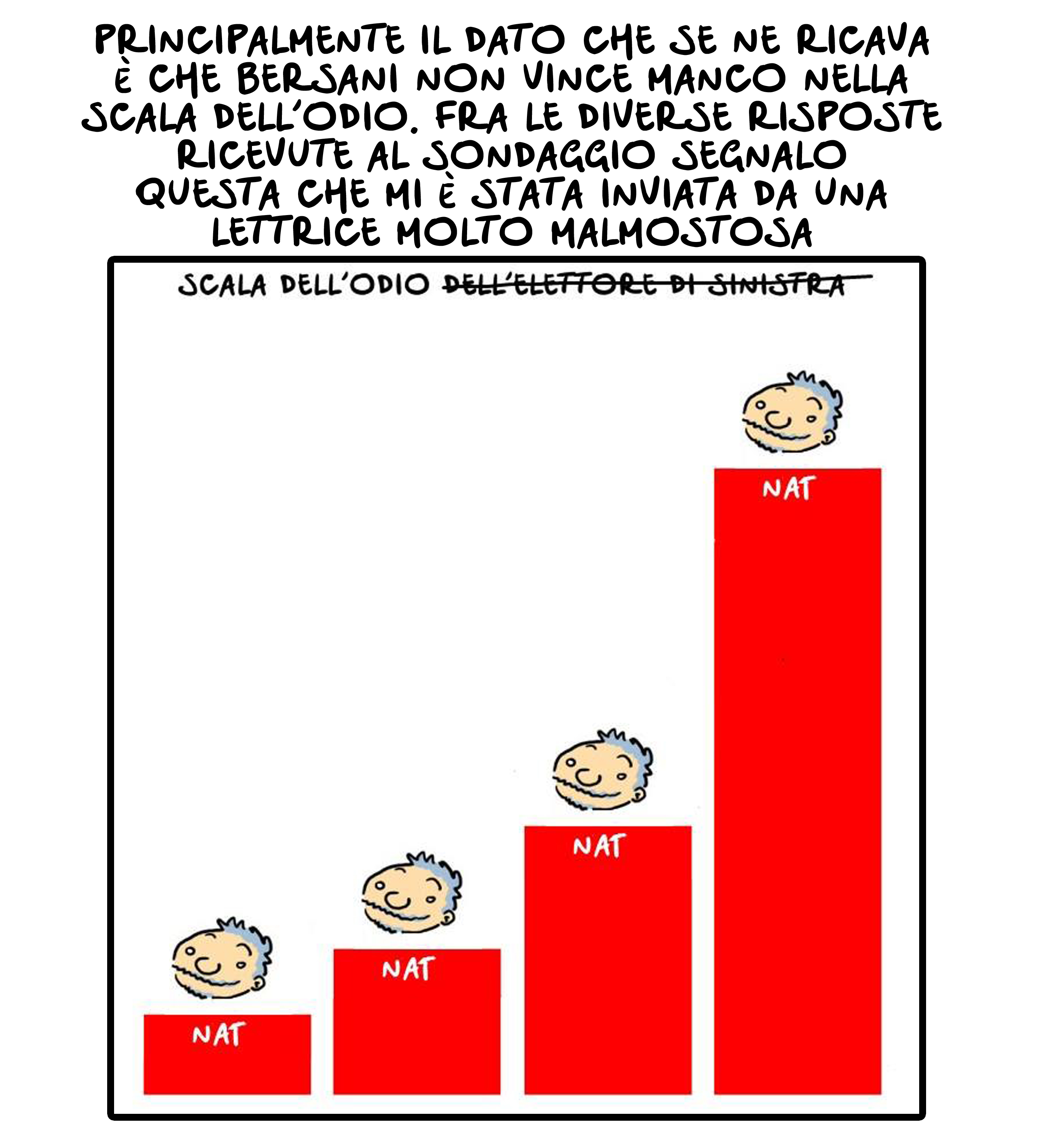 risultatovoti2