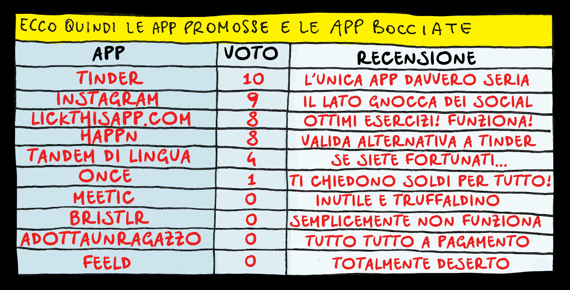 app-rimorchio-bis-9