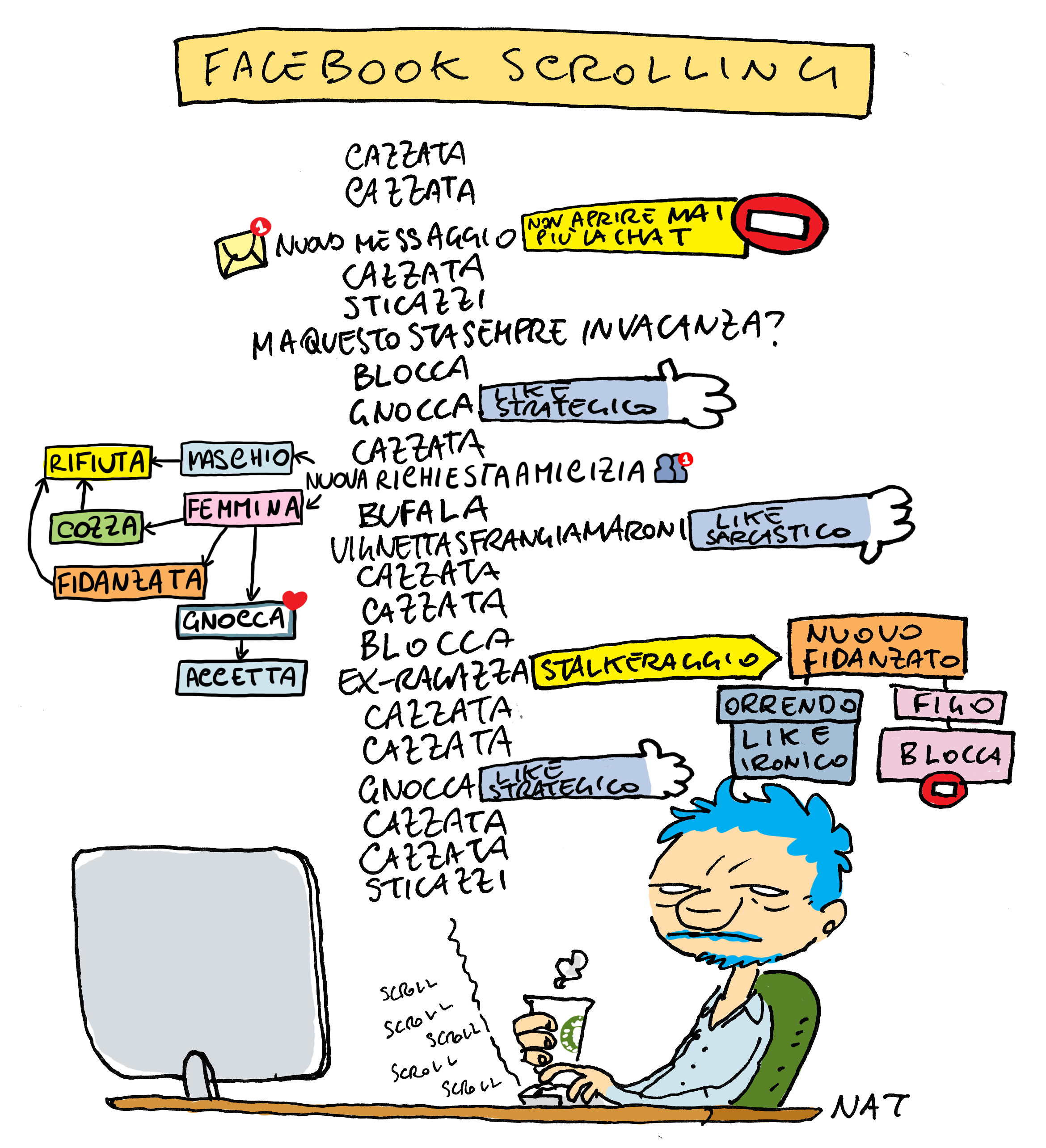 facebook-scrolling.jpg