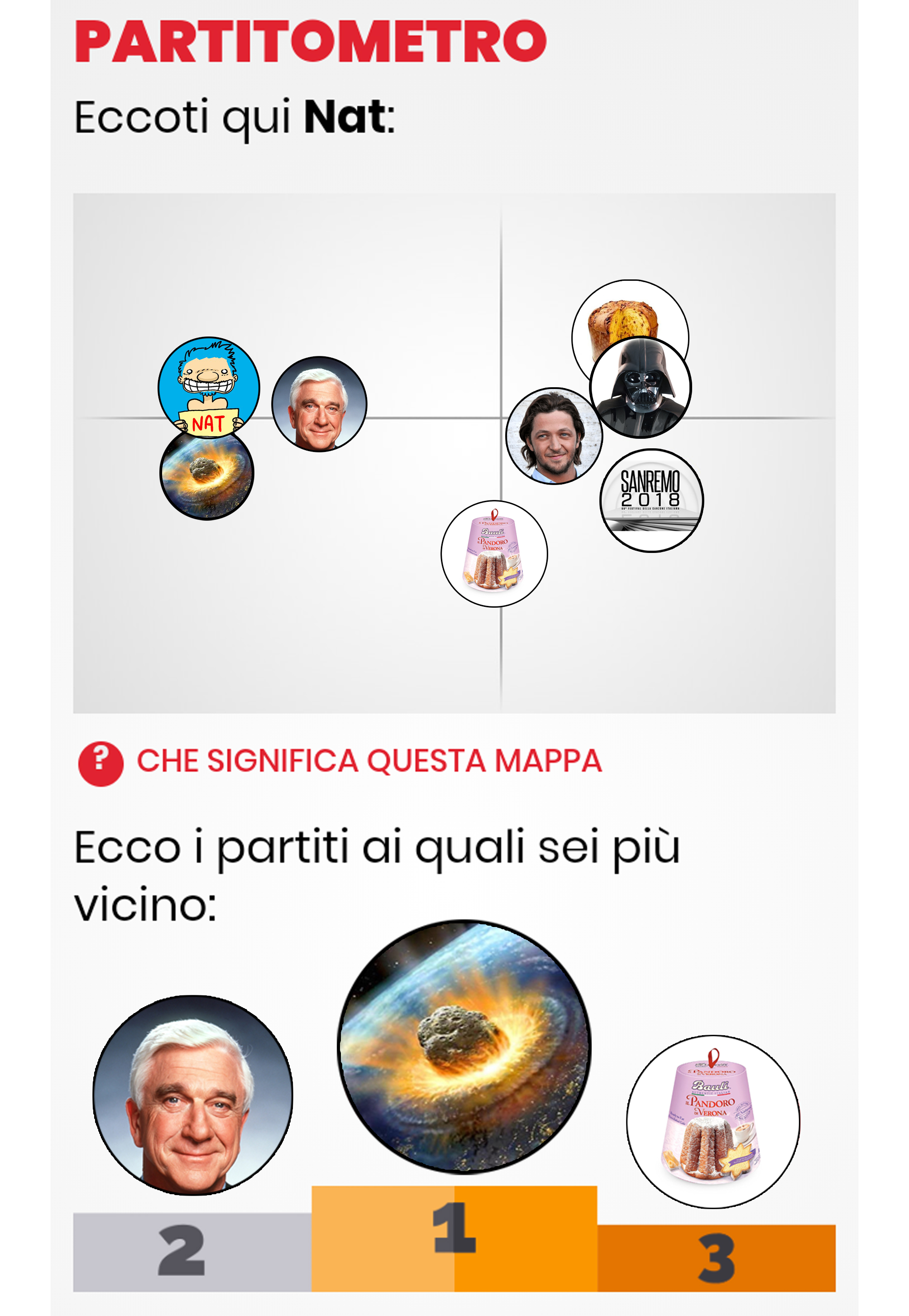partitometro repubblica.jpg