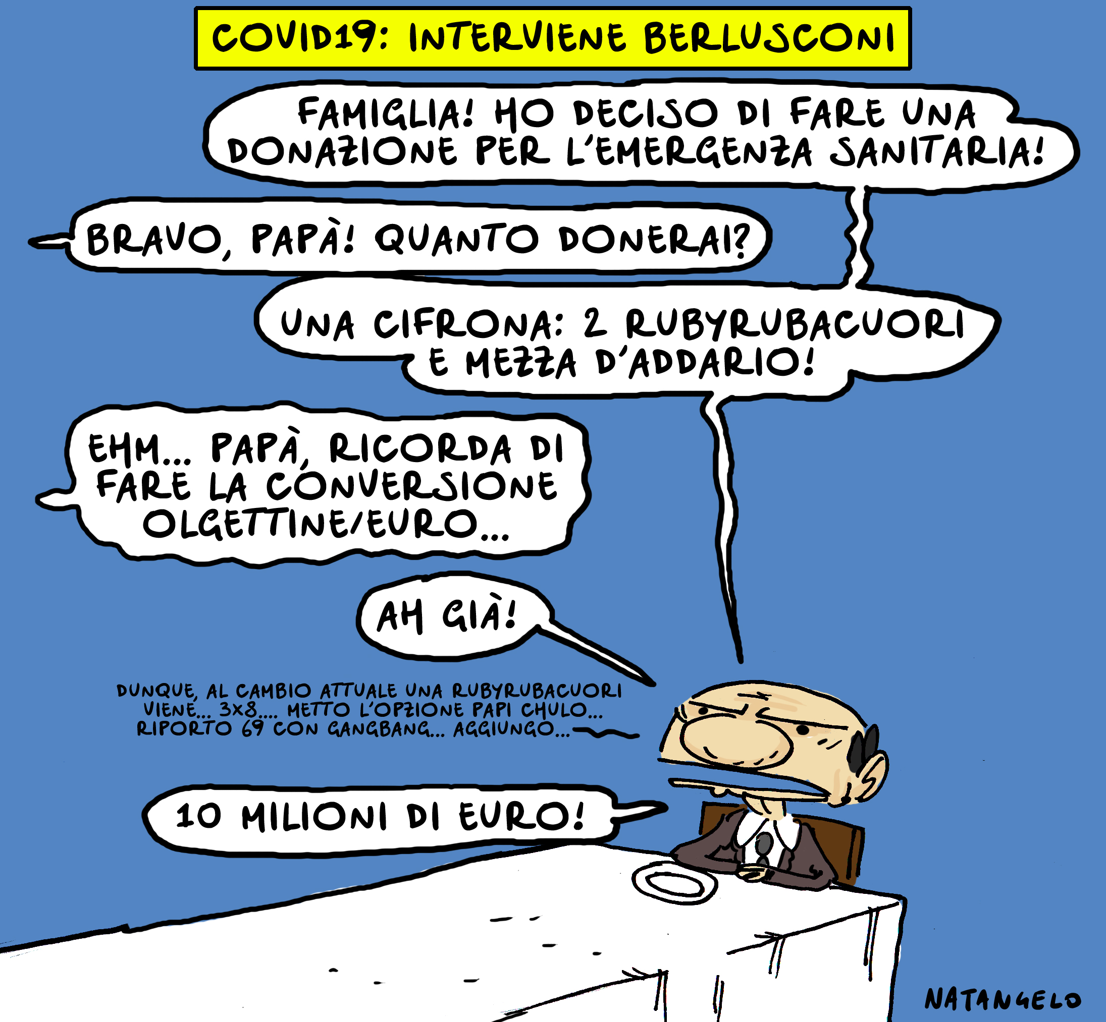 18 marzo 2020 inedita