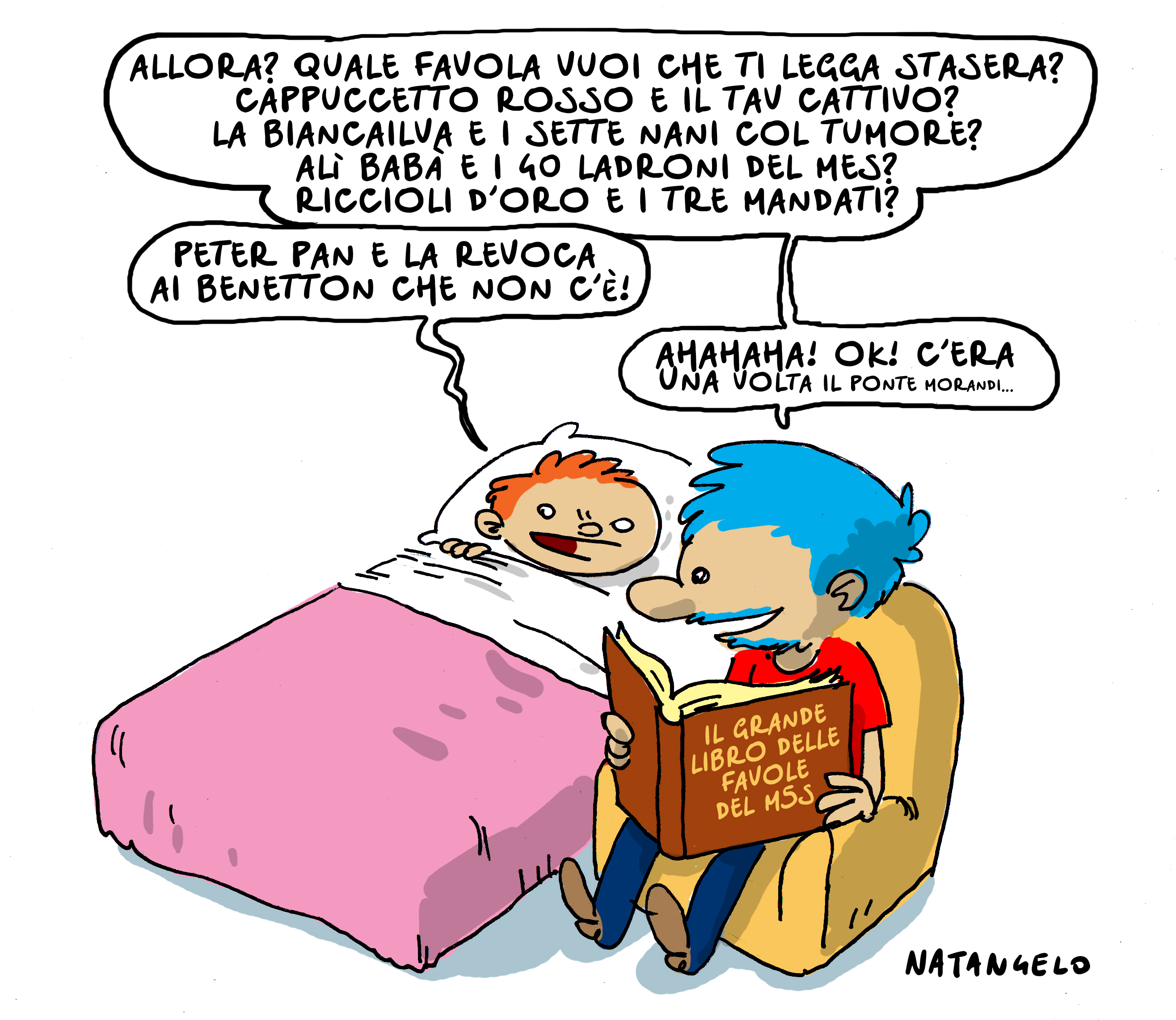 8 luglio 2020 inedita